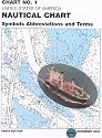 Chart No. 1 Nautical Chart Symbols Abbreviations and Terms