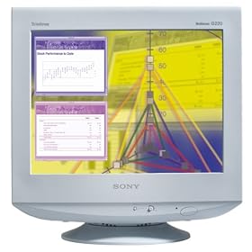 Sony CPD-G220R 17" FD Trinitron CRT Monitor