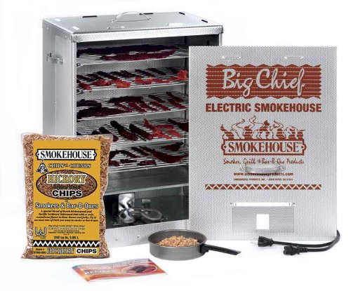 ProductImage