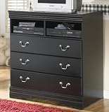 Black Media Chest