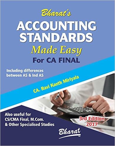 Accounting Standards Made Easy for CA Final
