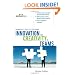 The Manager's Guide to Fostering Innovation and Creativity in Teams