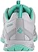Columbia Women's Drainmaker Fly Water Shoe