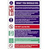 Fire Action What You Should Do Sign Self adhesive 300x200mm