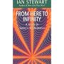 From Here to Infinity by Ian Stewart