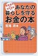 ���Ȃ��̕�炵����邨���̖{�\���Y�^�p���珎�����Z�܂�