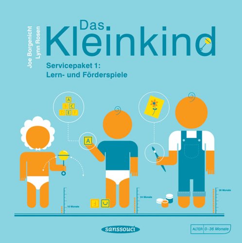 Produkt-Bild: Das Kleinkind. Servicepaket 1 : Lern- und F&ouml;rderspiele