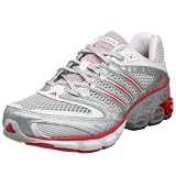 adidas Womens Microbounce FH Incit Running Shoe