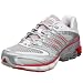 adidas Women's Microbounce FH Incit Running Shoe