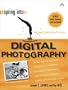Spring Into Digital Photography