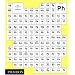 Vitamin Ph: New Perspectives in Photography