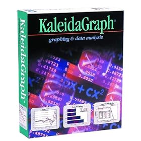 KALEIDAGRAPH 3.5