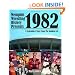 Memphis Wrestling History Presents 1982