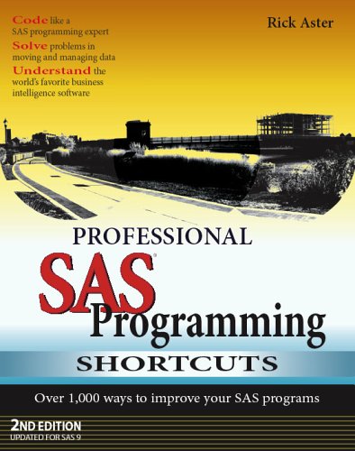 Programming