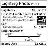 UPC 810048026586 product image for Cree 75W Equivalent Daylight (5000K) A19 Dimmable LED Light Bulb (6-Pack) | upcitemdb.com
