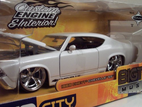 Dodge Magnum Custom Paint. Jada Dub City Blue 2005 Dodge