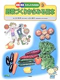 野菜づくりからみる日本 (探険・発見 わたしたちの日本)