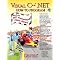 C++ / C# Programming Textbooks & References