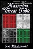 Mastering the Great Table: Volume II of the Mastering Enochian Magick Series (Volume 2)