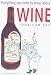 Book Everything You Need to Know About Wine