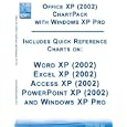 Office XP (2002) ChartPack � with Windows XP Pro (Includes quick... by  Drew Sellers and Gordon Swift