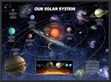 Professionally Framed Our Solar System (Planetary Information) Art Poster Print - 24x36 with RichAndFramous Black Wood Frame