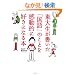 ���吶���������u����v�̂��Ƃ������I�ɍD���ɂȂ�{ �\��1��o�ōb�q���O�����v����܍�!