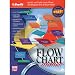 COSMI Flow Chart Maker (PC)