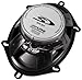 Alpine Sps-517 5 x 7 Inch 2 Way Pair of Car Speakers Totalling 460 Watts Peak / 150 Watts RMS