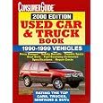 Used Car & Used Car &