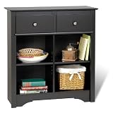 Console-Table