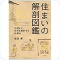 住宅建築・家づくり