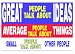 Novelty Sign: Great People (talk about ideas..small people about other people)
