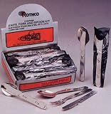 Chow Kit