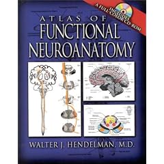 Atlas of Functional Neuroanatomy