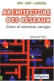 Architecture des réseaux BTS-IUT-Licence : Cours et sujets corrigés