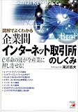 図解でよくわかる企業間インターネット取引所のしくみ―e革命の波が全産業に押し寄せる! (アスカビジネス)