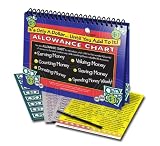It's Only a Dollar...Until You Add to It! Allowance Chart Calander