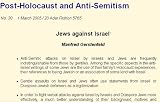 Post Holocaust and Anti-Semitism