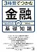 3時間でつかむ 金融の基礎知識 (アスカビジネス)