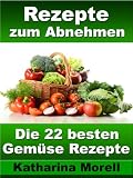 Rezepte zum