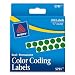 Avery Permanent Color Coding Labels, 0.25 Inches, Round, Green, Pack of 450 (5791)
