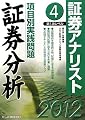 項目別実践問題