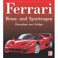 Ferrari Renn- und Sportwagen: Chronologie eines Erfolges