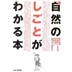 �V�E���R�̂����Ƃ��킩��{�\���R�E���E�c�ɕ�炵�̎d���S94���O��K�C�h