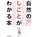 �V�E���R�̂����Ƃ��킩��{�\���R�E���E�c�ɕ�炵�̎d���S94���O��K�C�h