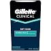 Gillette Clinical Anti-Perspirant Deodorant, Ultimate Fresh Advanced Solid 1.70 oz (Pack of 3)