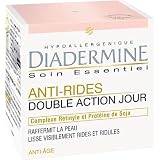 Détails sur le produit