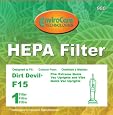 Dirt Devil F15 Filters; Compare to part #1-SS0150-000, 3-SS0150-001 (3SS0150001)