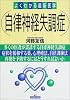 自律神経失調症 (よくわかる最新医学)